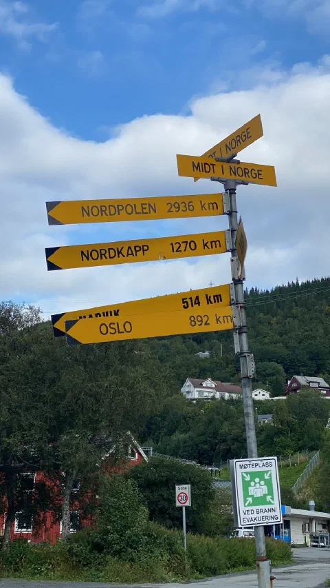 Yellow signpost: Nordpolen 2936 km, Nordkapp 1270 km, Narvik 514 km, Oslo 892 km
